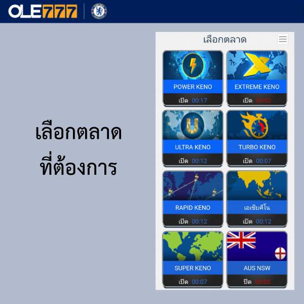 ole777 ลอตเตอรี่
