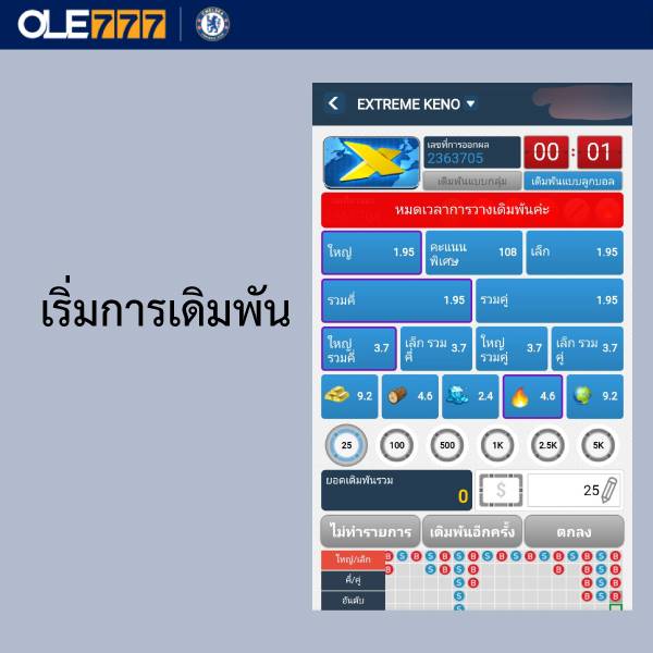 ole777 ลอตเตอรี่